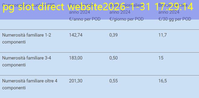 pg slot direct website pg slot direct website